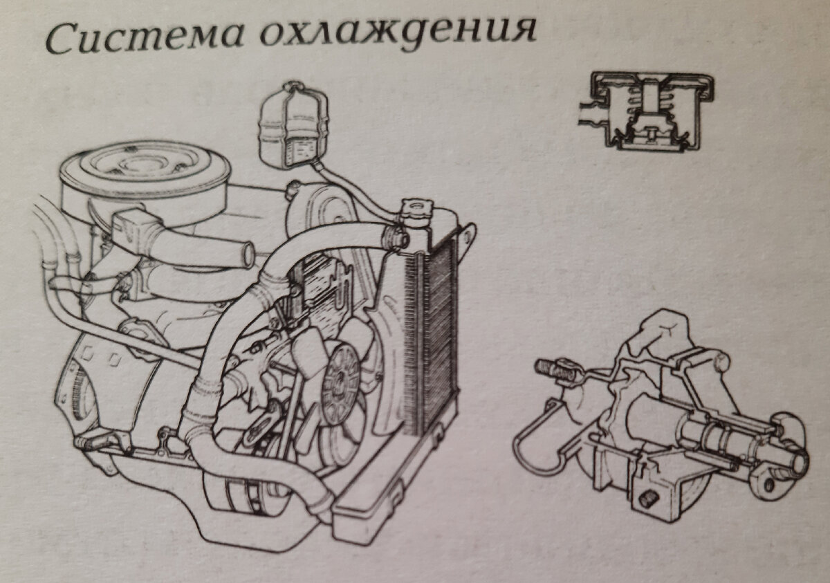 Система охлаждения