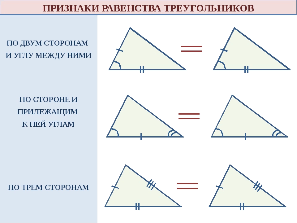 Если каждую из трех сторон