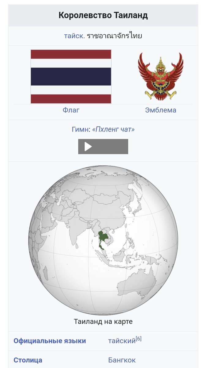 Фото взято с ресурса https://ru.m.wikipedia.org/wiki/%D0%A2%D0%B0%D0%B8%D0%BB%D0%B0%D0%BD%D0%B4