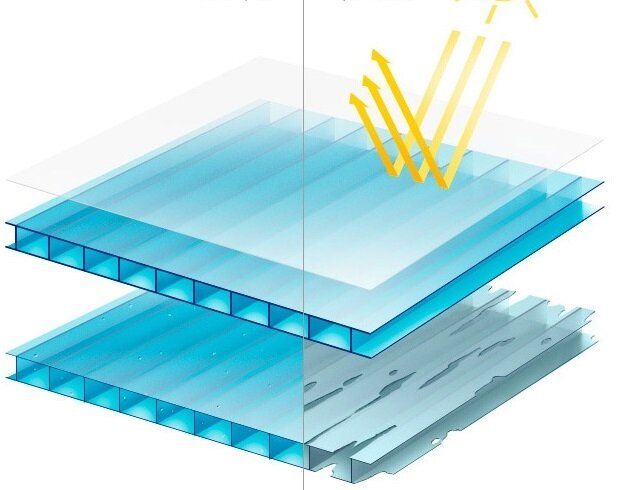 Сверху должна быть сторона с УФ-защитой