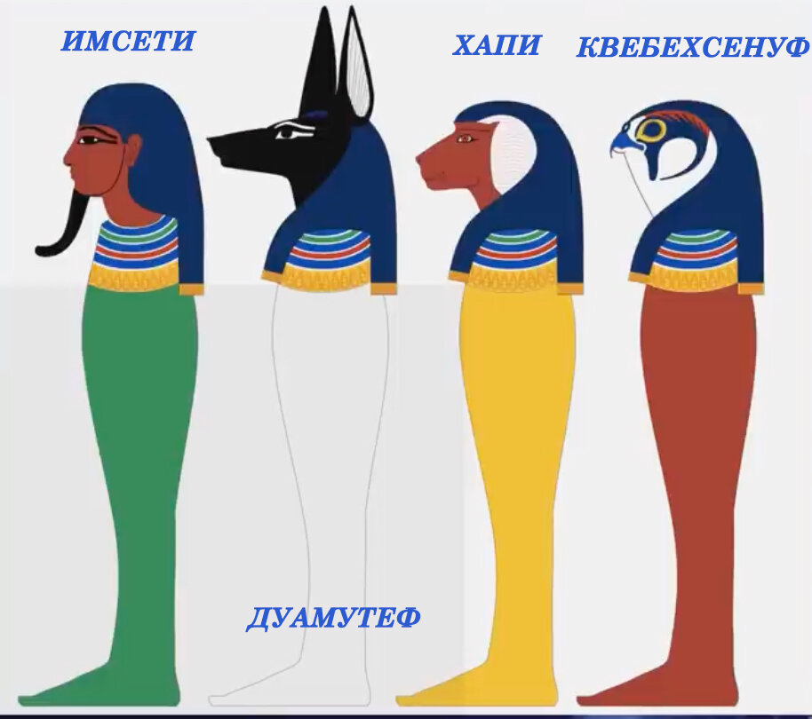 Знания об энергетической структуре человека. Какие 4 сущности посылают нам мысли?