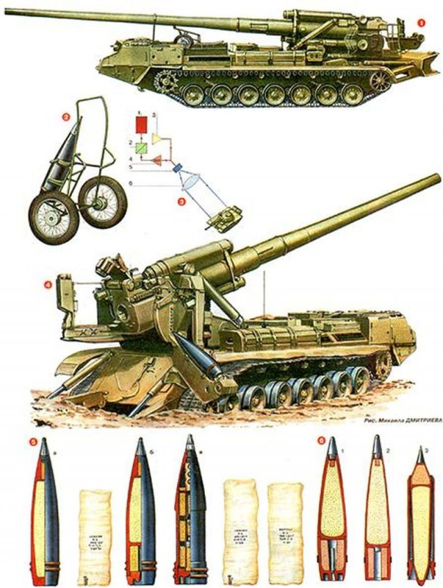 Виды артиллерийских установок. САУ 2с7 пион. 2с7 пион 203-мм самоходная
