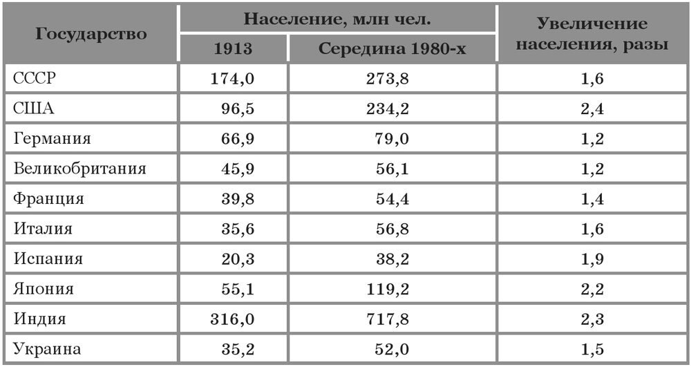 Из свободного доступа.