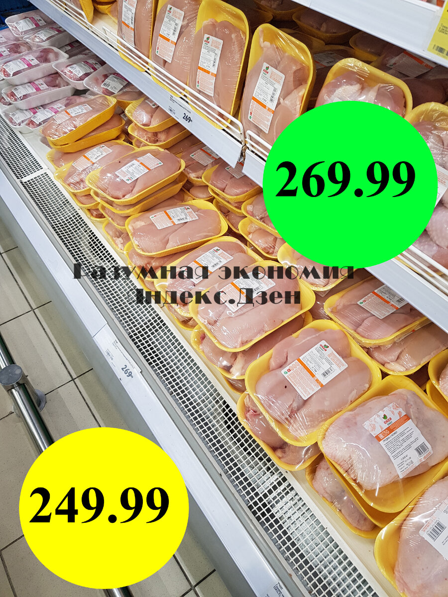 Как изменились цены на продукты за 2 года в конкретном магазине