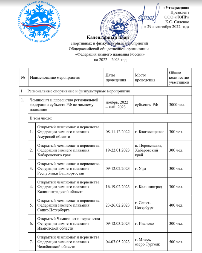 Источник: https://vk.com/fzprus 