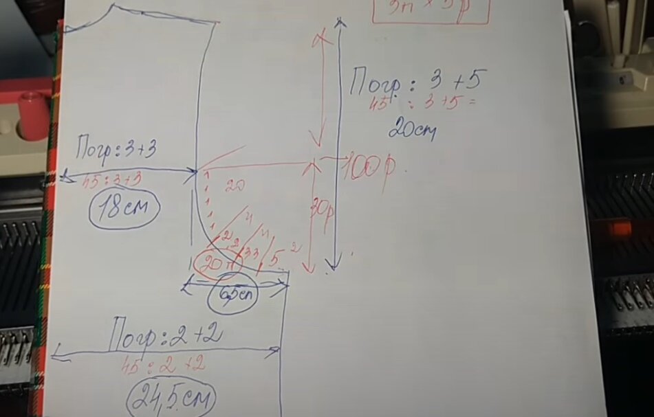    Расчет проймы и оката рукаваИсточник: Кадр из ролика