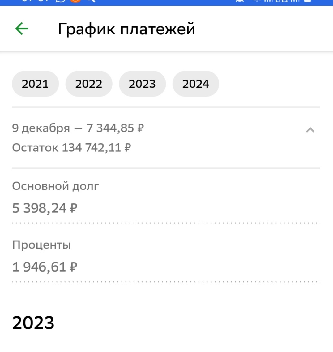 Знаковое событие