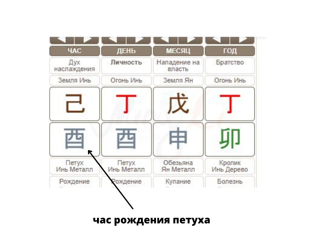 -2-3