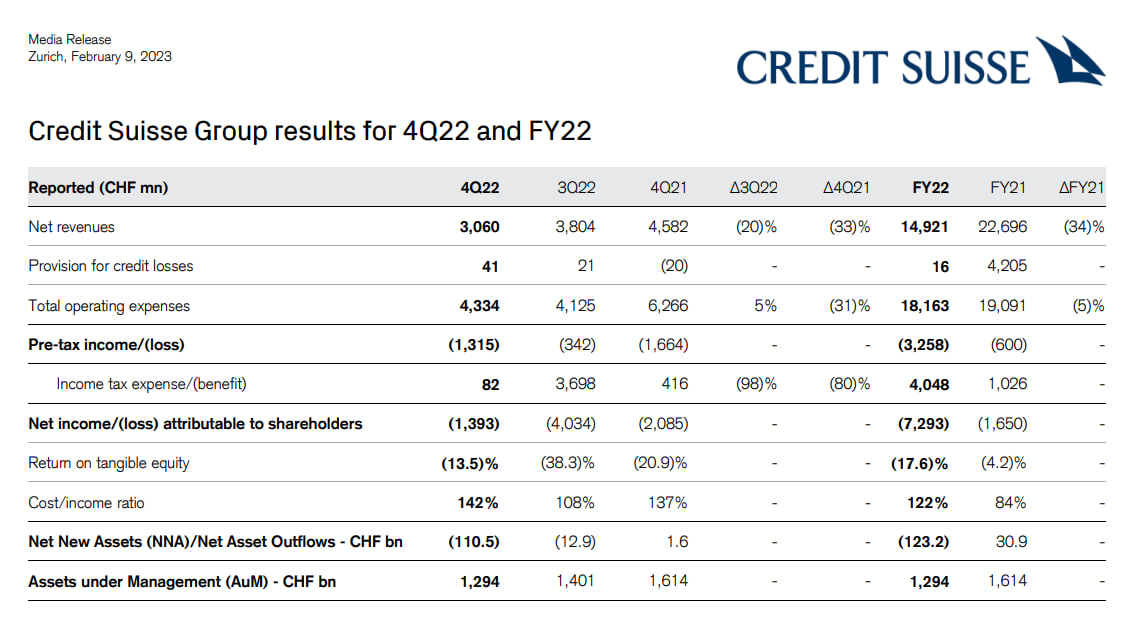 Кредит 10 10 10 статьи. Кредит 10 10 10 статьи. Кредит 10 10 10 статьи. Кредит 10 10 10 статьи. Мама читает письмо и плачет.