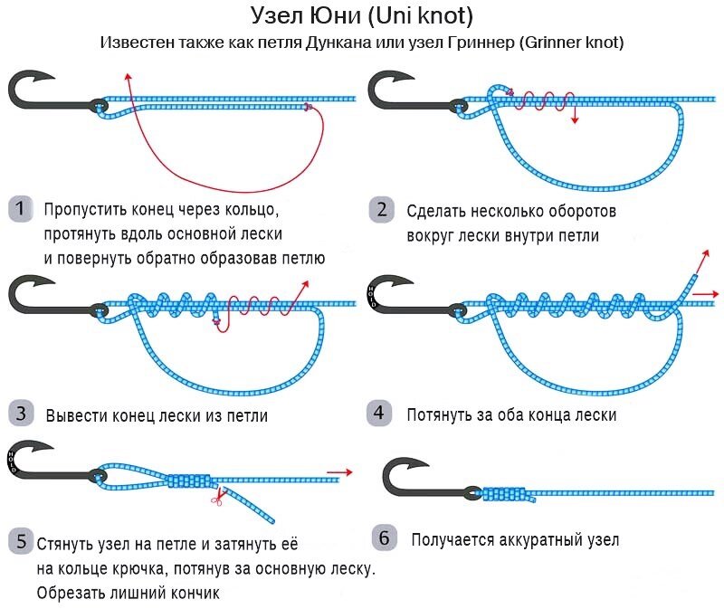 Как привязать крючок