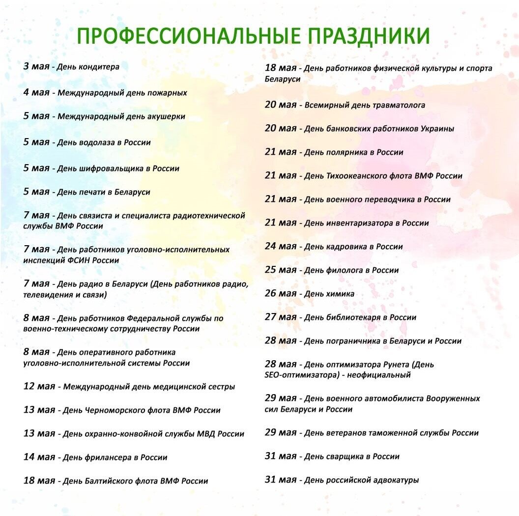 Какой день отмечают. Професиональные праздники в Росс. Список праздников. Профессеональные праздники Росси. Календарь профессиональных пра.