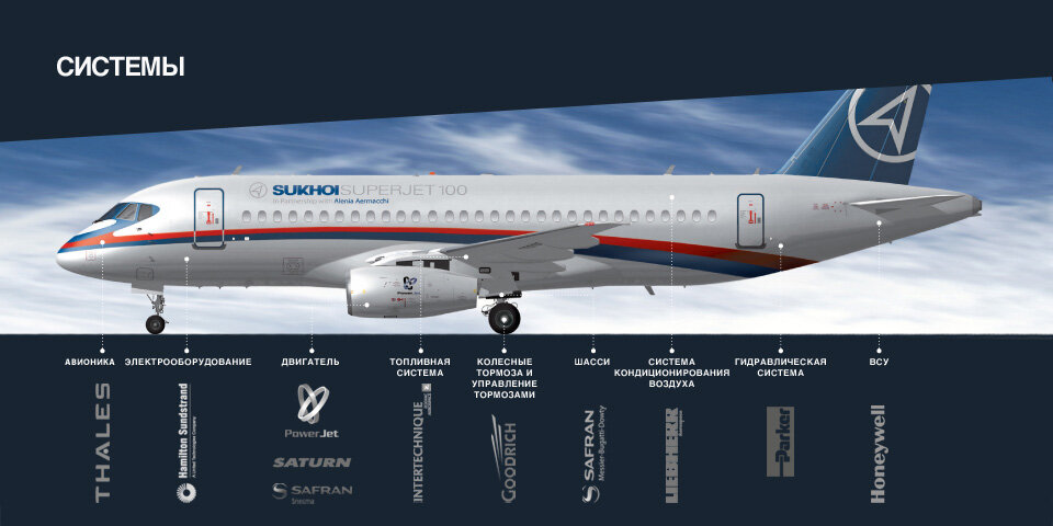 http://www.scac.ru/ru/products/sukhoi-superjet100/