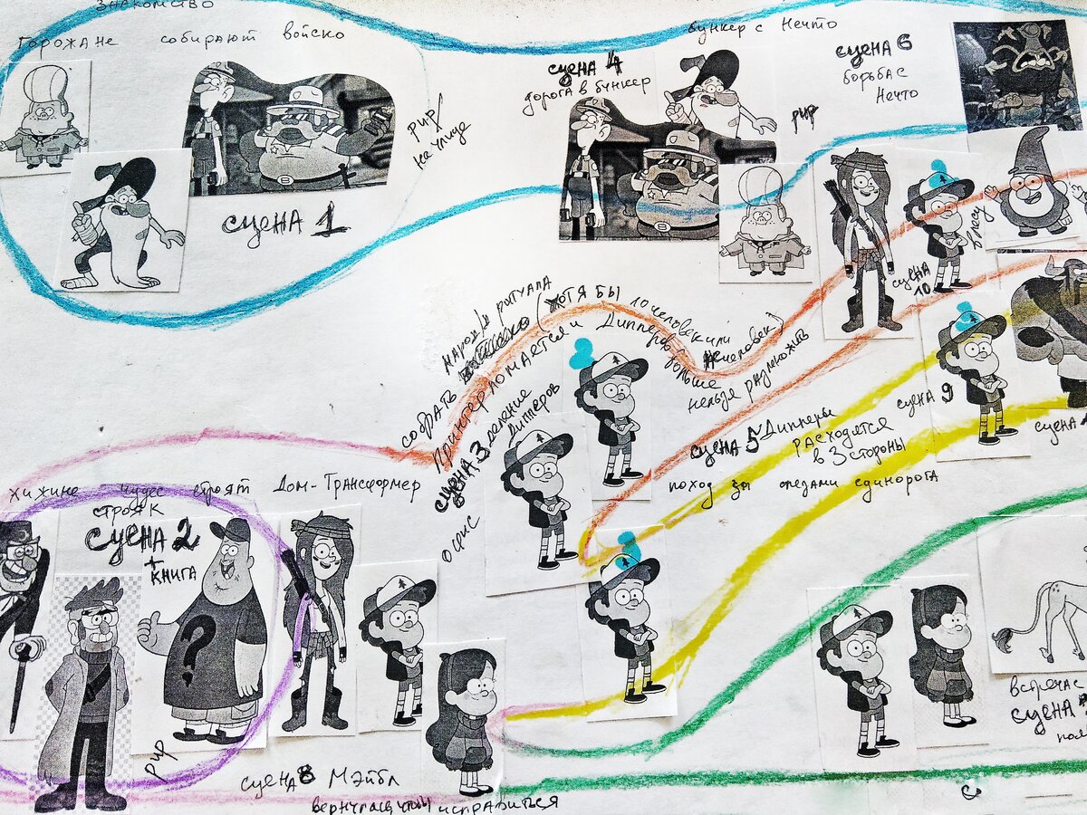 Веселое время. Мабли эдвард «как работают над сценарием в южной калифорнии». Калифорния штат орегон. From north to south it measures. The northern california или northern california.