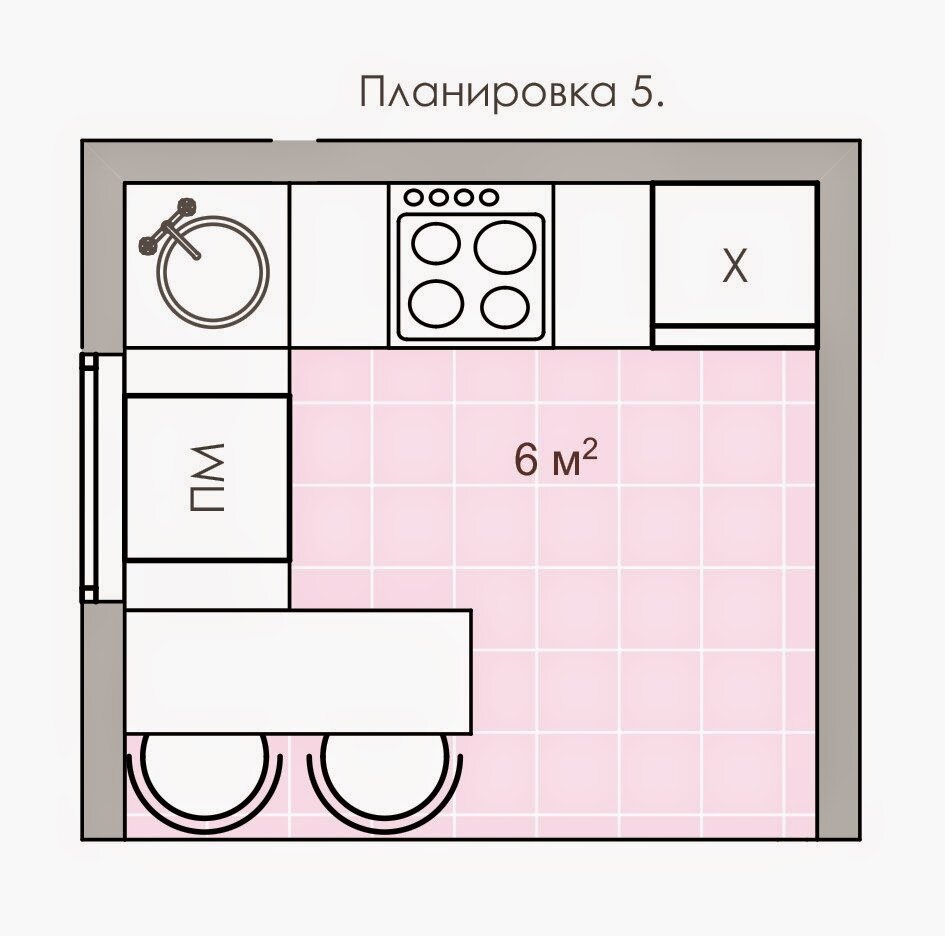 Немецкие кухни: функциональность во главе угла « DOM&Интерьер