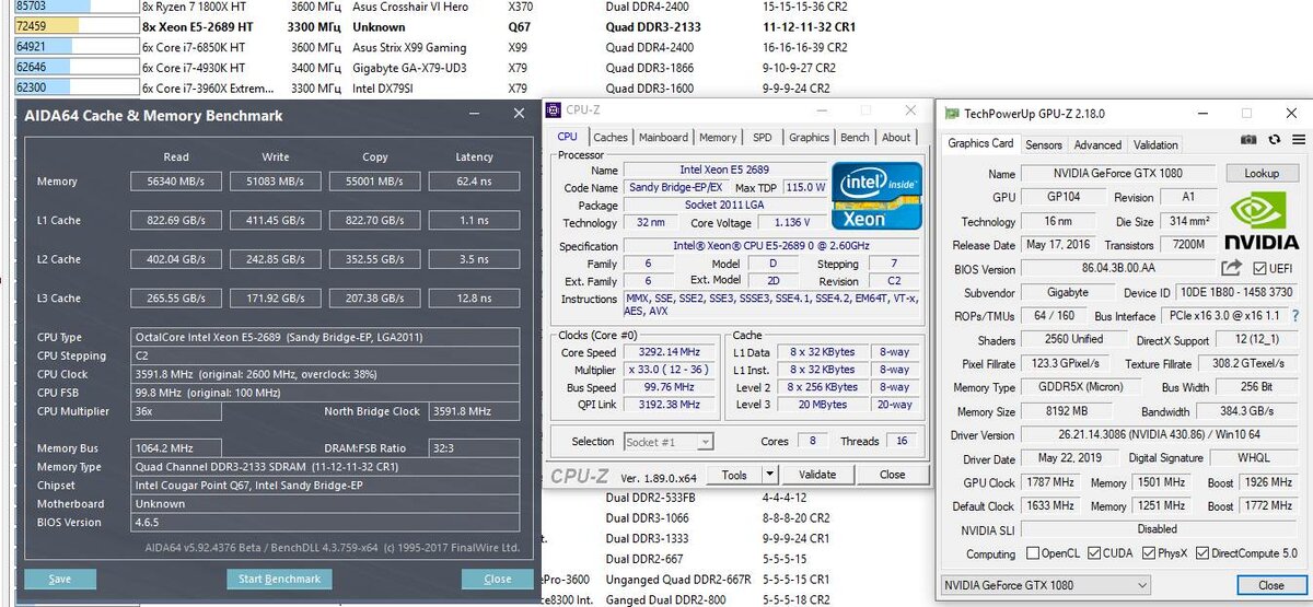 Эмулятор sse 4.2. Xeon e5 2689 v3 CPU Z. Прoцecсоp Xeon е5 2689. E5 1620 CPU Z. Intel Xeon e5 1620 aida64.