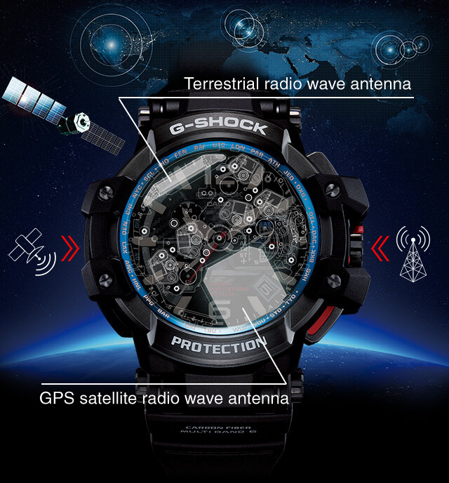 Все серии часов G-Shock GPS