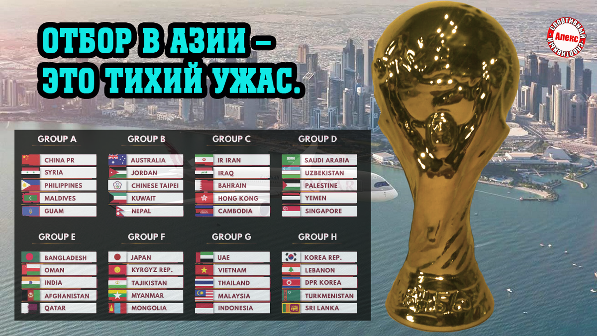 Квалификация чм азия. Турнирная таблица ЧМ по футболу 2022 в Катаре. Таблица отборочных матчей ЧМ 2022.
