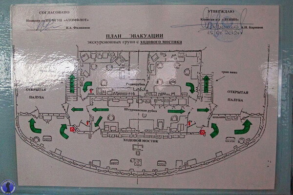 Первый в мире атомный ледокол 