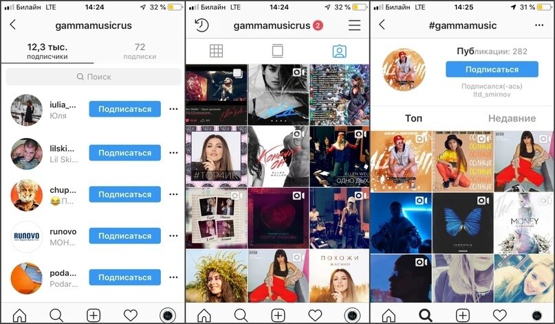 Смотрим количество подписчиков, постов и упоминаний