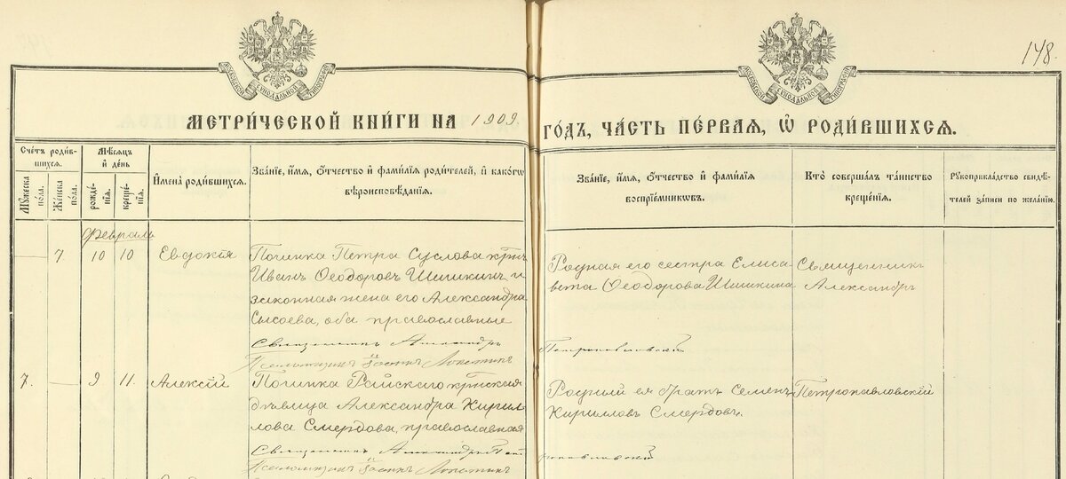 Архив метрических книг. Метрическая книга о рождении. Метрическая книга о браке. Страница метрической книги. Форма метрической книги.