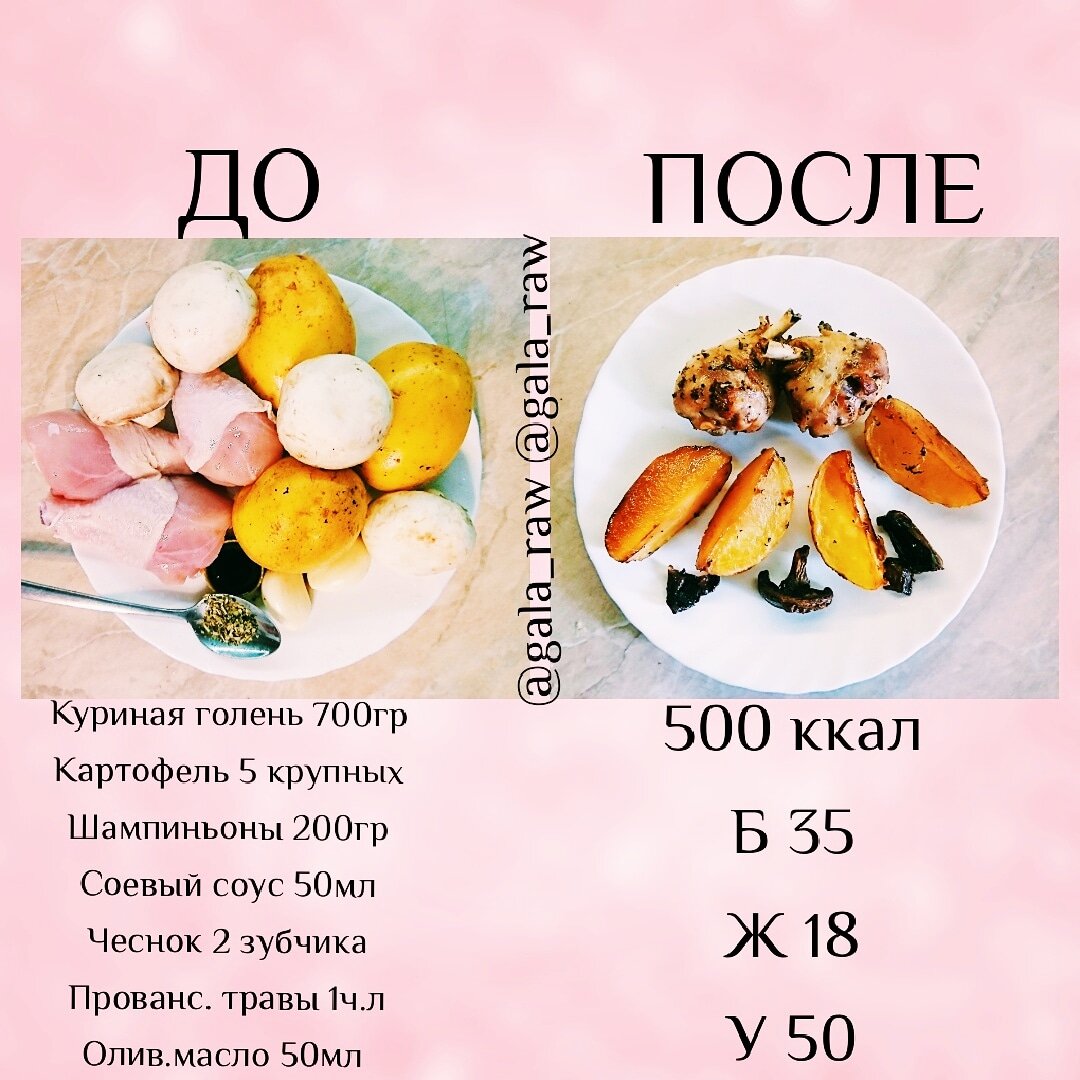 Кбжу куриной