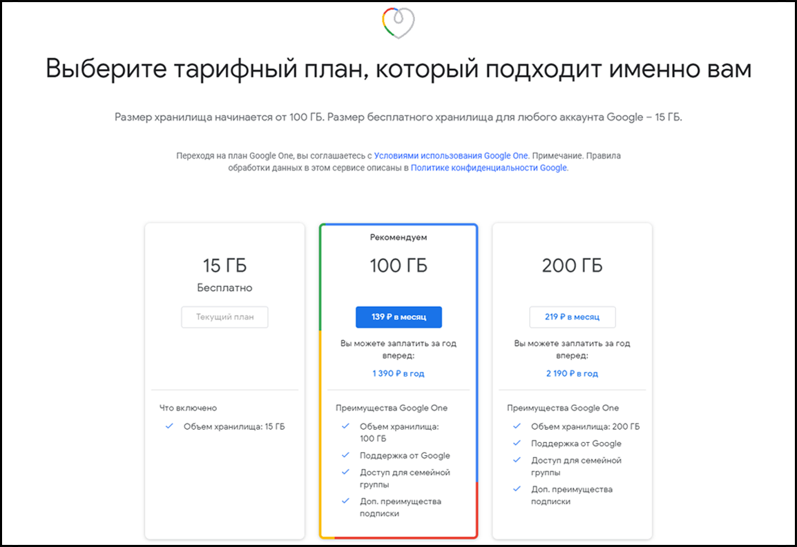 One drive тарифные планы