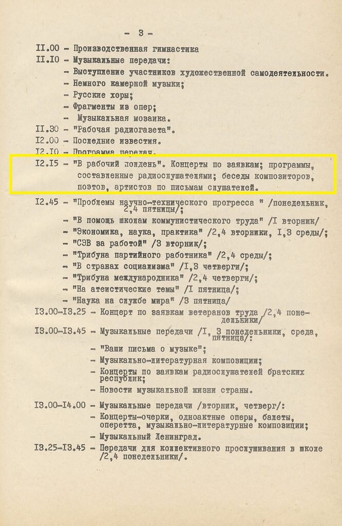  Фрагмент расписания программ  Всесоюзного радио. www.back-in-ussr.com 