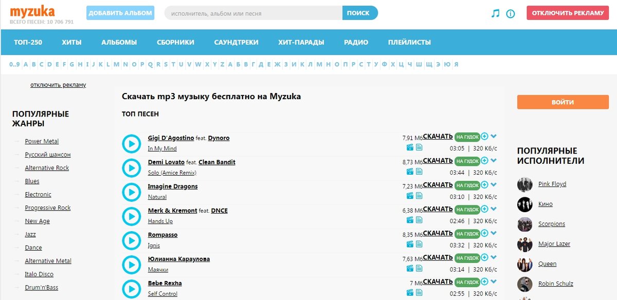 Музыкальные сайты для скачивания бесплатной музыки