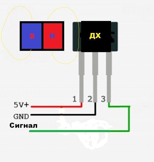 которые по сути являются проводами выведенными непосредственно с датчика холла. Основываясь на этих данных которые я получил путем сравнения и разборки, и даже ремонтов ручек акселератора, можно сделать вывод что все они одинаковые, но могут отличатся разными типами самого датчика.