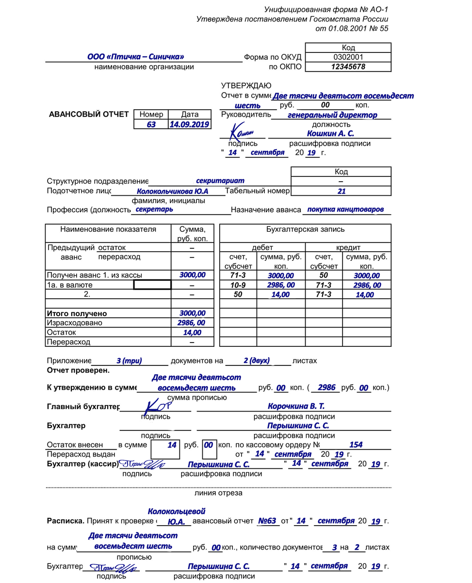 отчет об оценке мебели образец