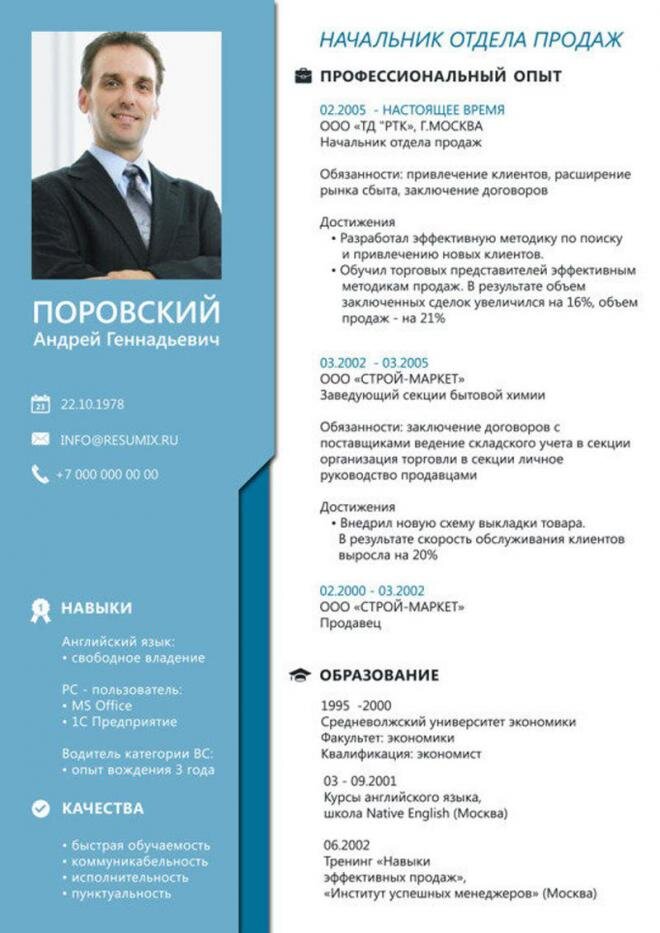 Я уже не раз писала, что резюме - это тот самый первый шаг, который видит ваш будущий работодатель.