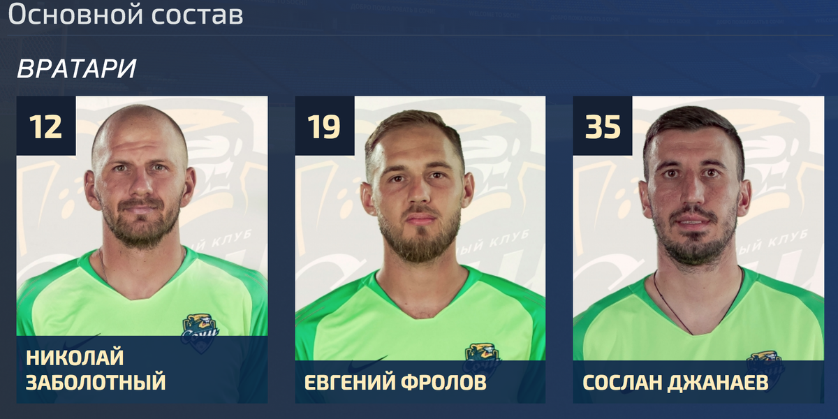 Вратари ФК "Сочи". Фото pfcsochi.ru.