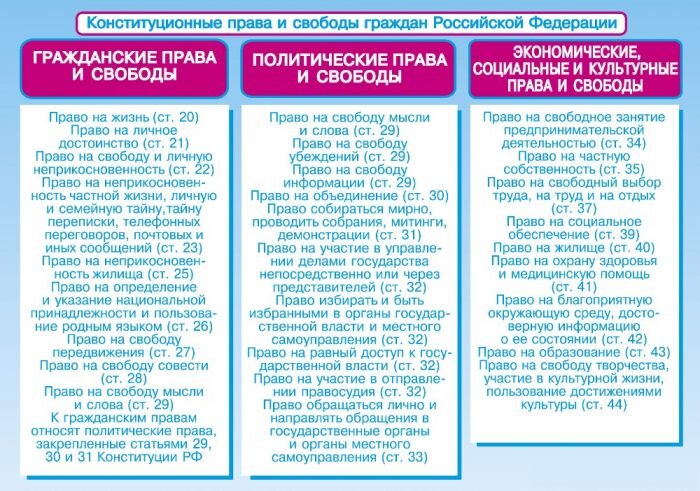Скрины с сайта visasam.ru