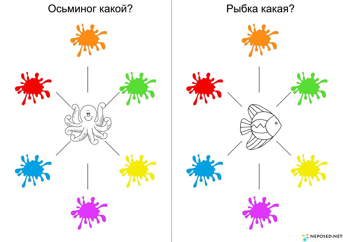 Игра какой какая какое. Какой какая для дошкольников. Какой какая какое дидактическая игра. Игра какой какая какие для дошкольников.