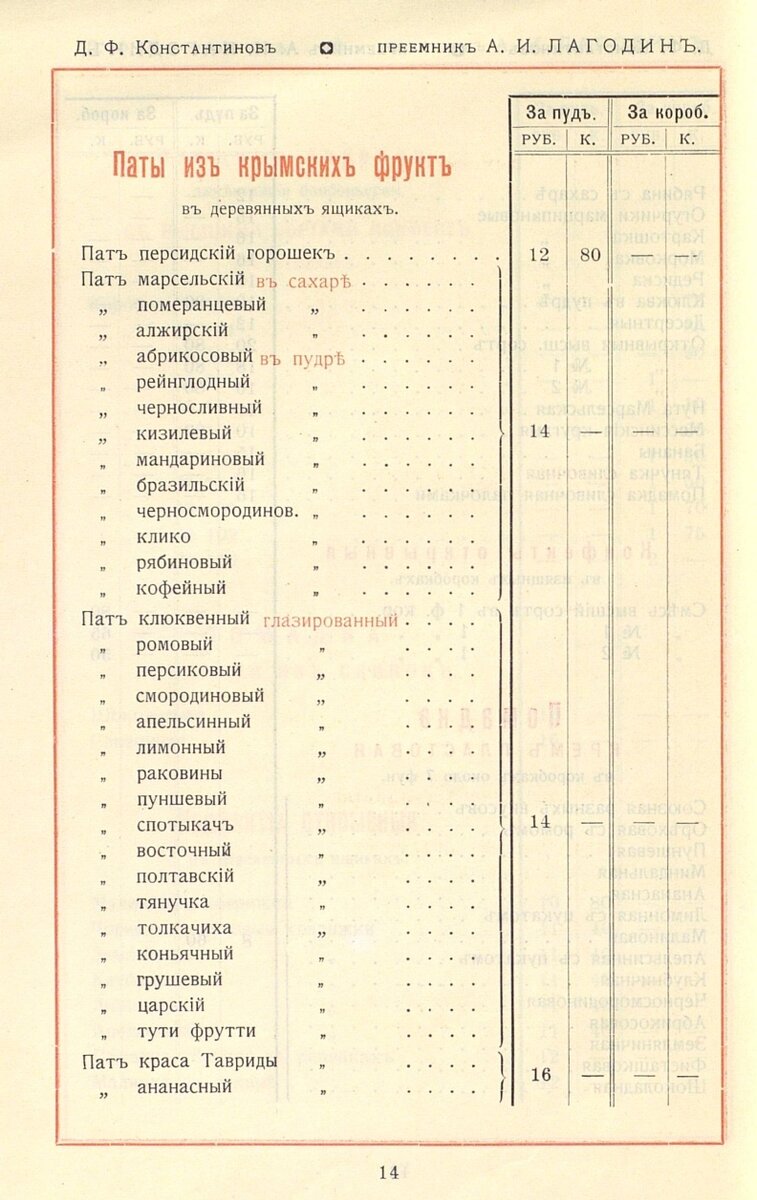 Оптовый прейс курант Паровой  Фабрики конфектъ и шоколада Д.Ф.Константинова.