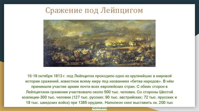 Битва под лейпцигом карта
