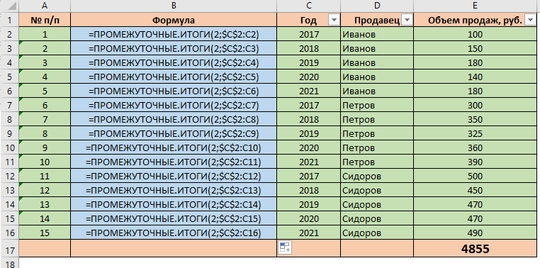 Итоги динамического списка