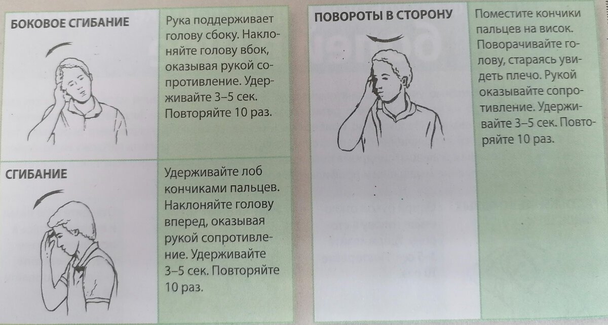 Самые простые и эффективные упражнения постизометрической миорелаксации (листайте)