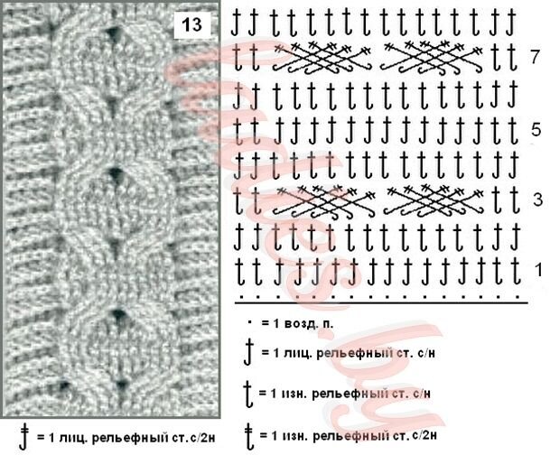 Косичка крючком рисунок (49 фото)