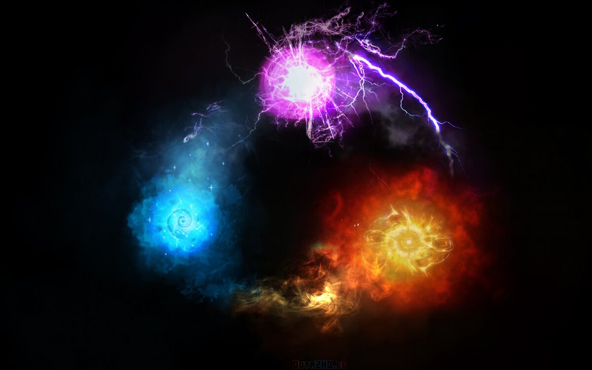 те самые сферы