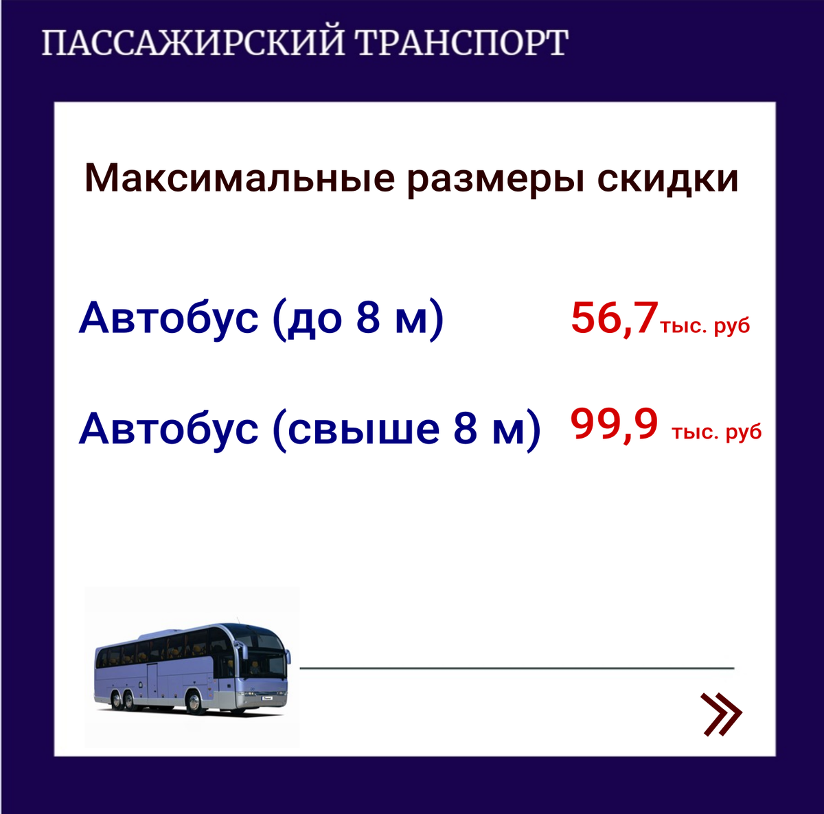 Автомобиль на газ за треть от стоимости | ГАЗЕТА 