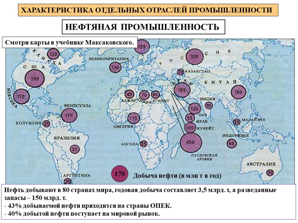 Промышленность мировые места. Топливная промышленность мира карта. Нефтяная промышленность мира крупнейшие промышленные центры. Карта нефтяной промышленности мира. География угольной промышленности мира.