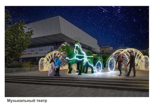 Источник фото: zakupki.gov.ru
