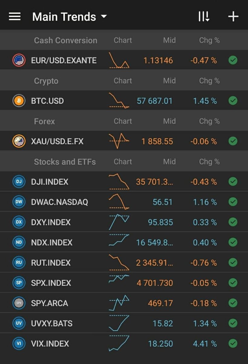 Main session open