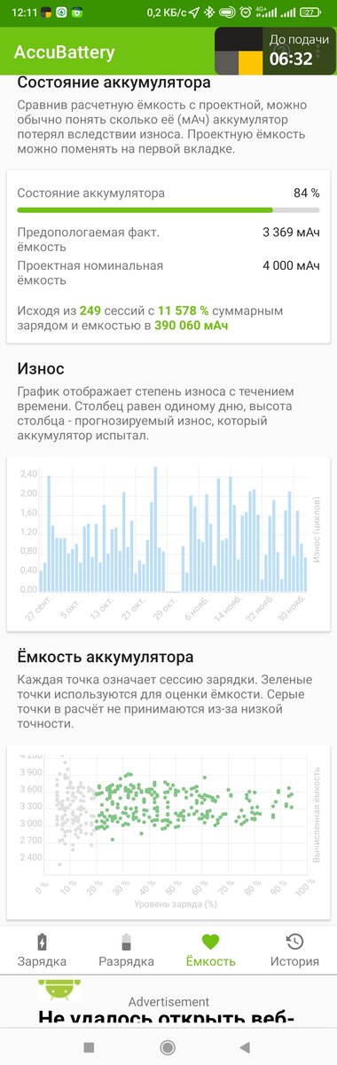 Cтраница 24 Воронеж Все отзывы о товарах в магазине РЕТ