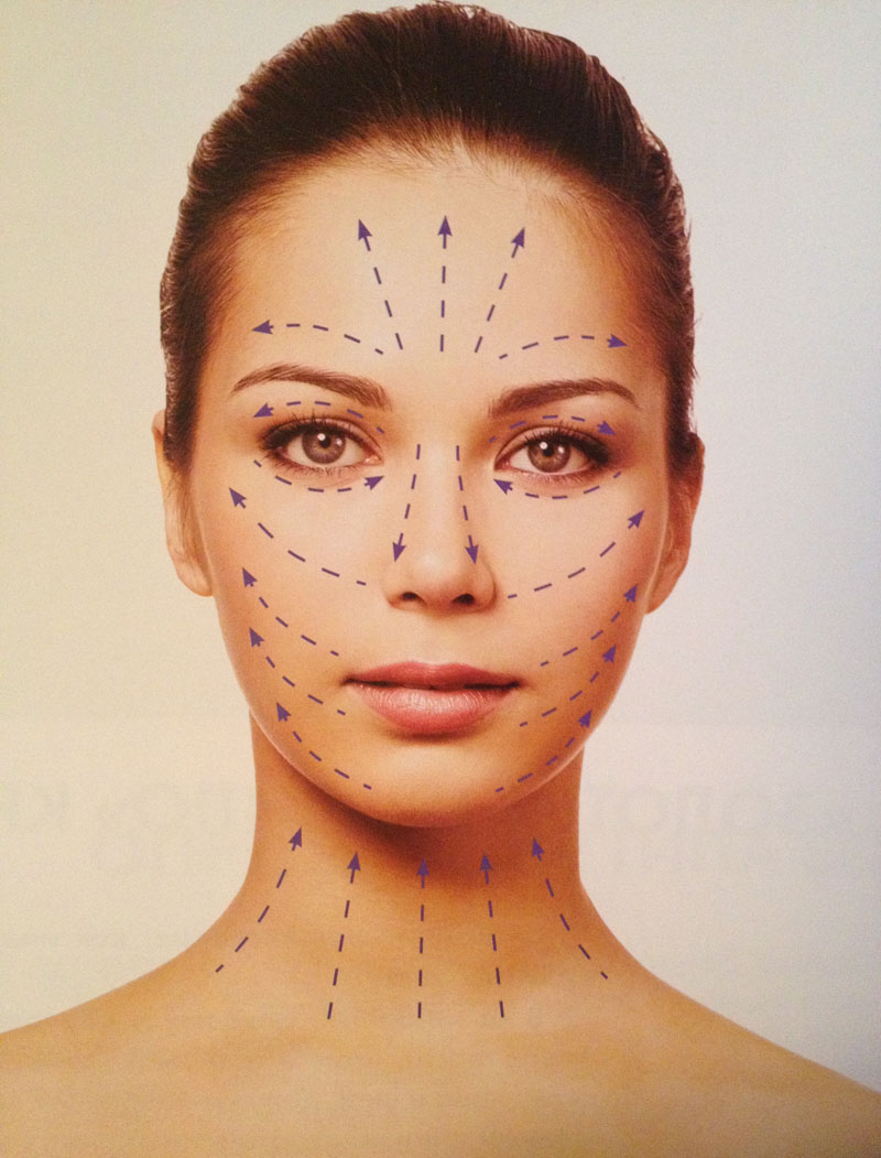 Массажные линии для нанесения крема