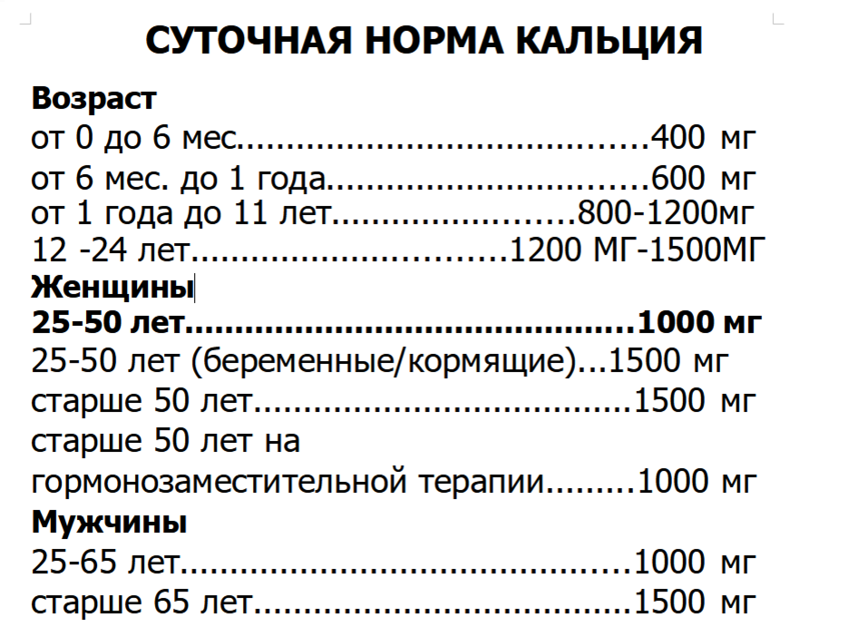 Кальций норма у детей. Суточная норма кальция для детей. Норма кальция по возрасту. Суточная норма кальция для женщин.