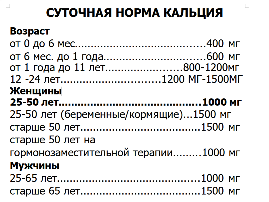 Суточная норма кальция мг. Кальций норма у детей. Суточная норма кальция для детей. Норма кальция по возрасту. Суточная норма кальция для женщин.