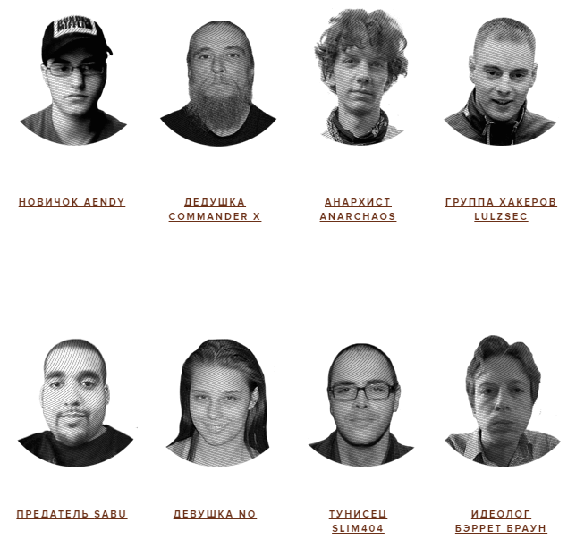 Это анонимусы , которых подверглись деанону