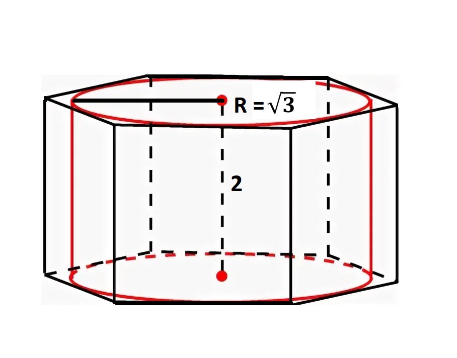 Шестиугольная призма радиус. Высота шестиугольной Призмы. Правильная шестиугольная Призма описана около цилиндра. Цилиндр вписан в правильную шестиугольную призму. Боковая поверхность правильной шестиугольной Призмы.